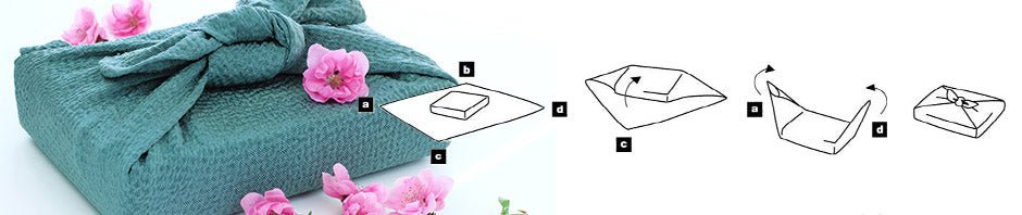 Découvrons le Furoshiki, l'art japonais d'emballer les cadeaux ! - TissusPapi.com